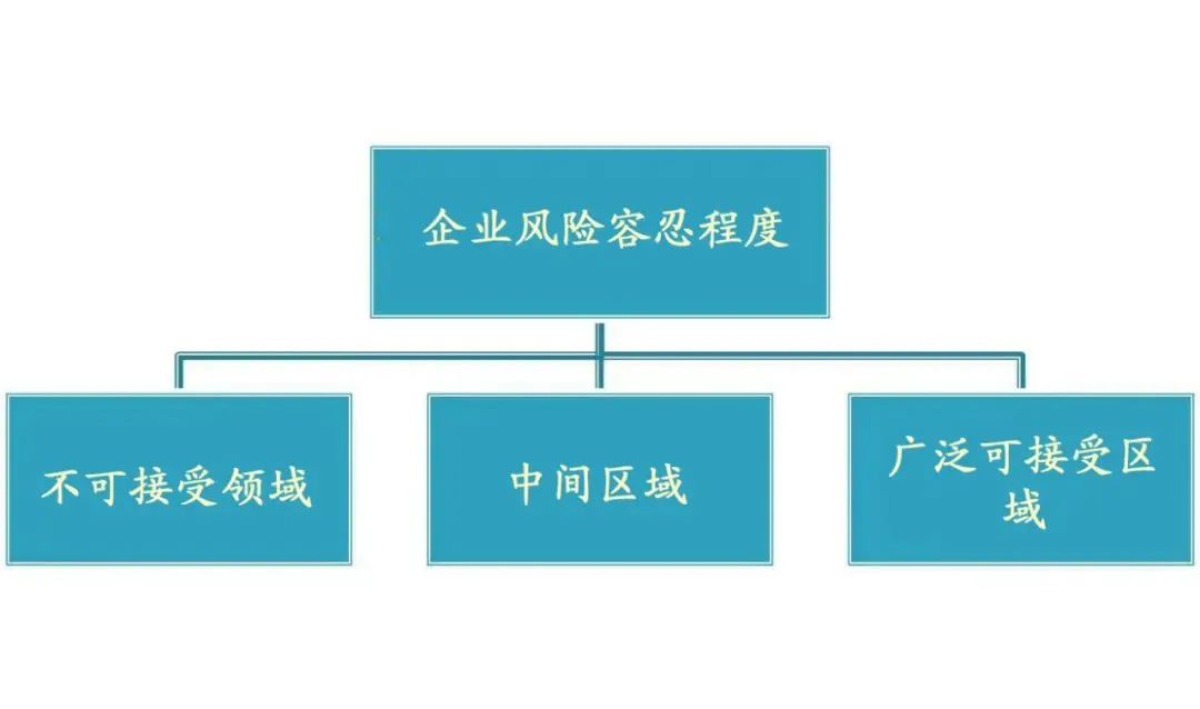 1706235952248285.jpg 合規評估6.jpg